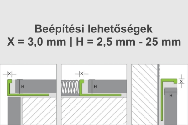 h2o Proline-Systems Prowink WAS WA0 L csempeprofil