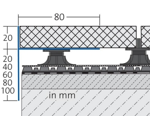 h2o Dural Durabal BO T profil teraszprofil balkonszegély 2cm burkolatokhoz vagy szintező talp burkoláshoz