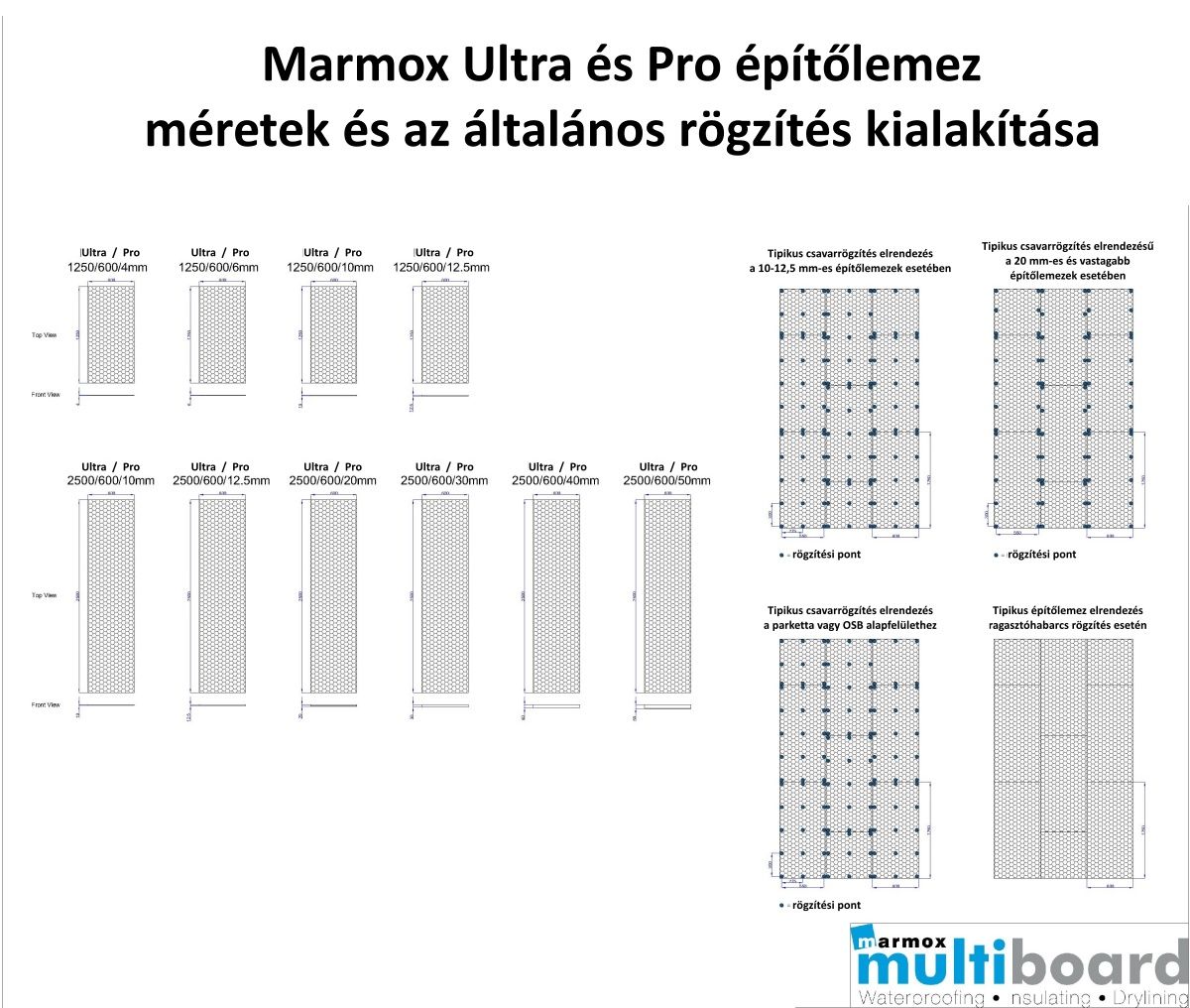 Marmox Ultra 50 építőlemez, Vtg: 50 mm, Hossz/Szél: 2500 x 600 mm