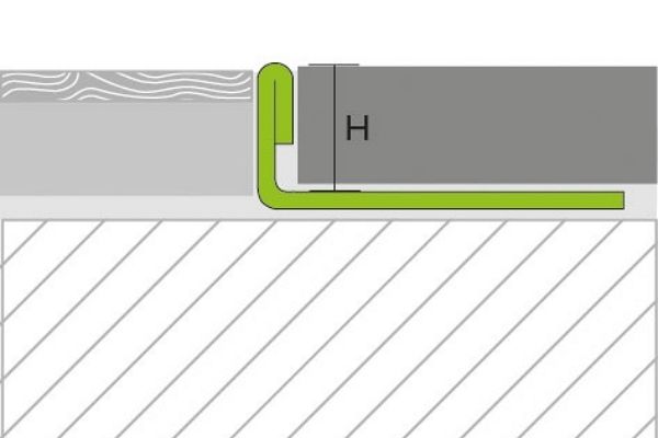 PRO WEG1101 Prowink L profil V2A L-profil H: 11mm, L: 250cm