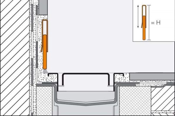 SCH Showerprofile SPRA33EB / 140 homloktakaró profil Mag: 33-45mm, H: 140cm