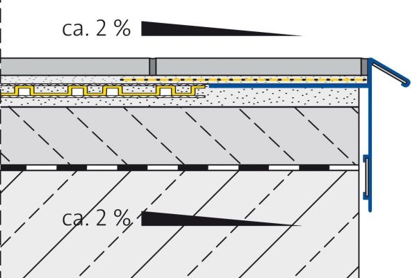 H2O Aquaseal Flex APF 120/50 hajlaterősítő szalag Szél: 120mm, Hossz: 50m (h2oapf12050)